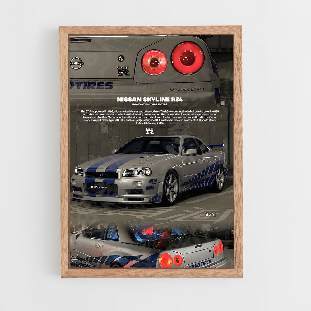 Poster Skyline Legend – affiche Mclaren (vue 4)